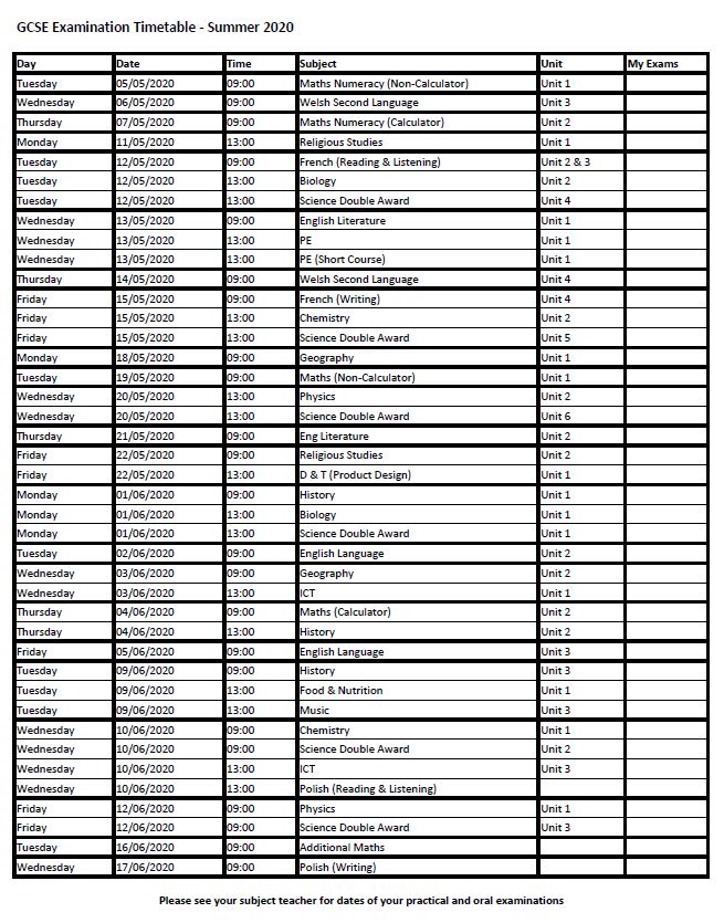 Valid C_BRSOM_2020 Exam Vce