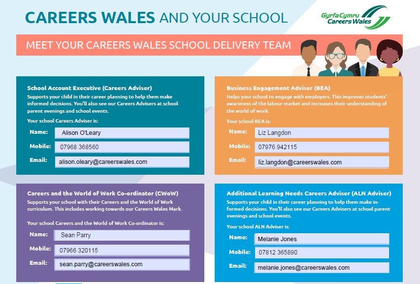 further education jobs wales